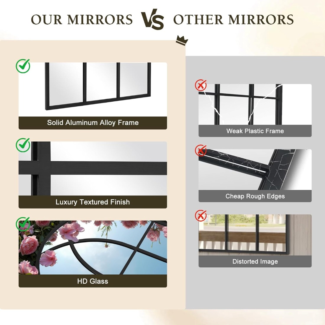 กระจกห้องน้ำทรงโค้งหรูหราพร้อม - Arch Mirror Leaning บทวิจารณ์และราคา