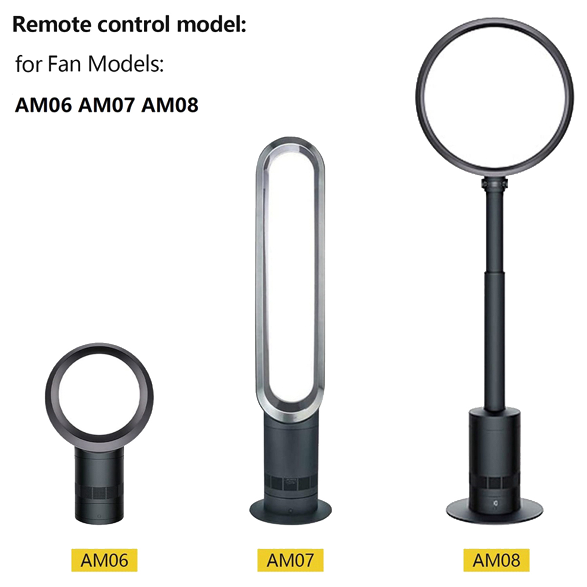อะไหล่รีโมทคอนโทรลสำหรับ Dyson - Dyson Fan Am07 บทวิจารณ์และราคา