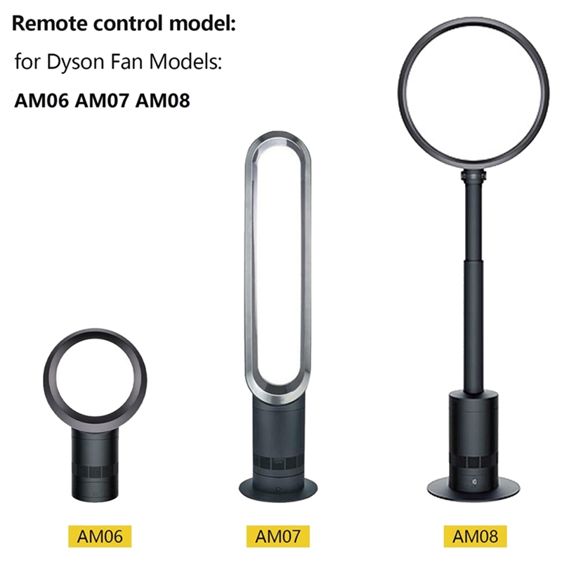อะไหล่รีโมทคอนโทรลสำหรับ Dyson - Dyson Fan Am07 บทวิจารณ์และราคา
